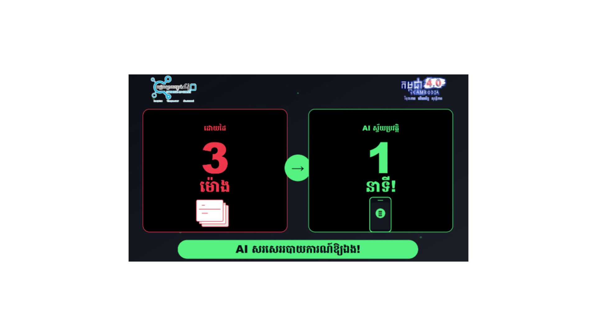 មូលដ្ឋានគ្រឹះ AI Automation សម្រាប់ការងាររដ្ឋបាល cover
