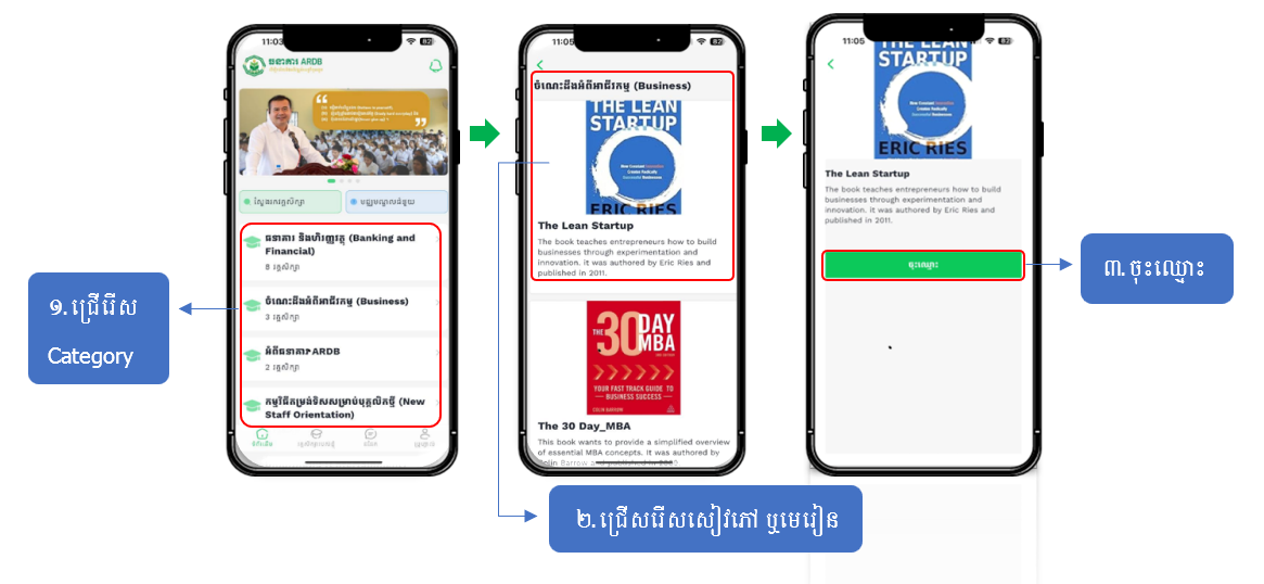 ៣. របៀបចូលសិក្សា.png